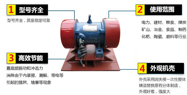 lzf倉(cāng)壁振動(dòng)器：1，型號(hào)齊全：型號(hào)齊全，質(zhì)量穩(wěn)定可靠。2，適用范圍：電力，建材，糧食，煤炭，礦山，冶金，食品，制藥，化肥，陶瓷，磨料等行業(yè)。3，高效：靠高頻振動(dòng)和沖擊力消除由于內(nèi)摩擦，潮解，帶電等引起的塔供，堵塞等現(xiàn)象。4，外觀機(jī)殼：外殼采用消失模一次性整體鑄造替換原有分體制造，外觀好看，強(qiáng)度大。