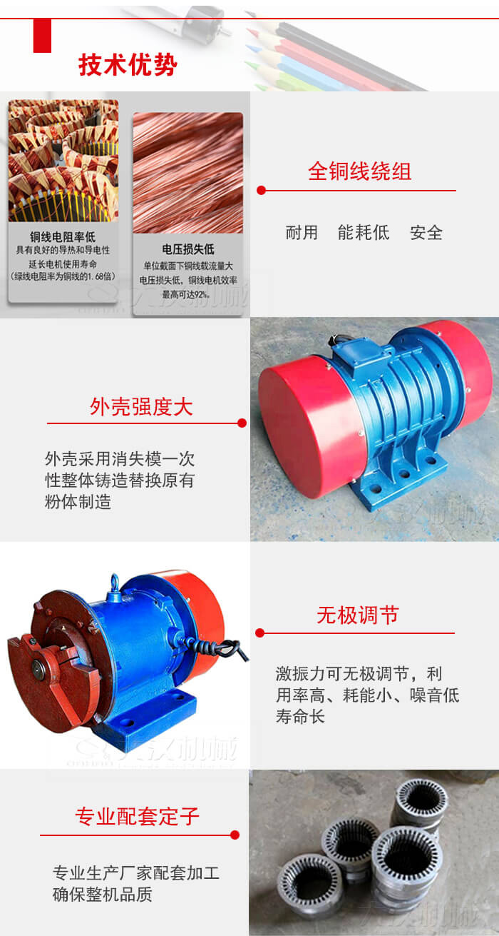 YZS振動(dòng)電機(jī)采用全銅線繞組具有良好的導(dǎo)熱和導(dǎo)電性延長(zhǎng)電機(jī)的使用壽命。