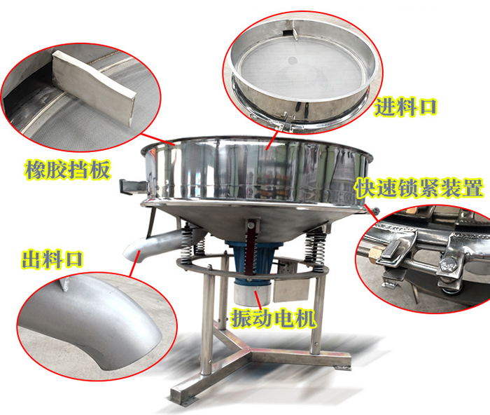 高頻篩主要由：進(jìn)料口，橡膠擋板，出料口，快速鎖緊裝置，振動(dòng)電機(jī)等組成。